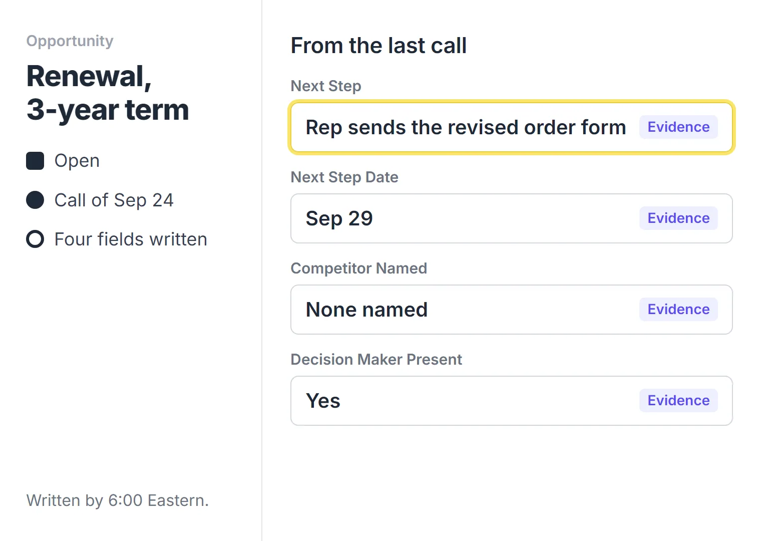 The opportunity Renewal, 3-year term with its four fields from the call of Sep 24, each with an Evidence link.