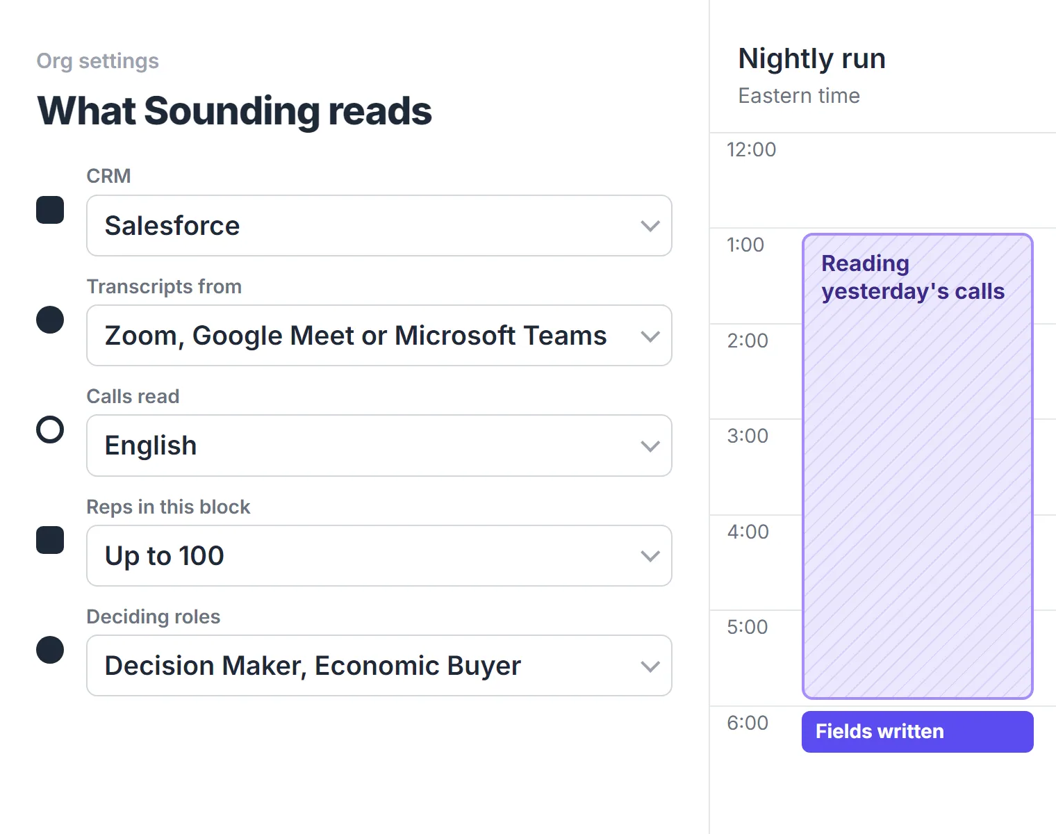Org settings: Salesforce, transcripts from Zoom, Google Meet or Microsoft Teams, English calls, up to 100 reps, and the nightly run from 1:00 to 6:00 Eastern.